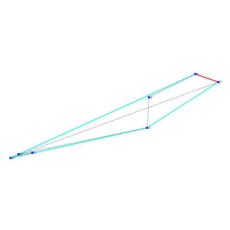 Flugauswertung